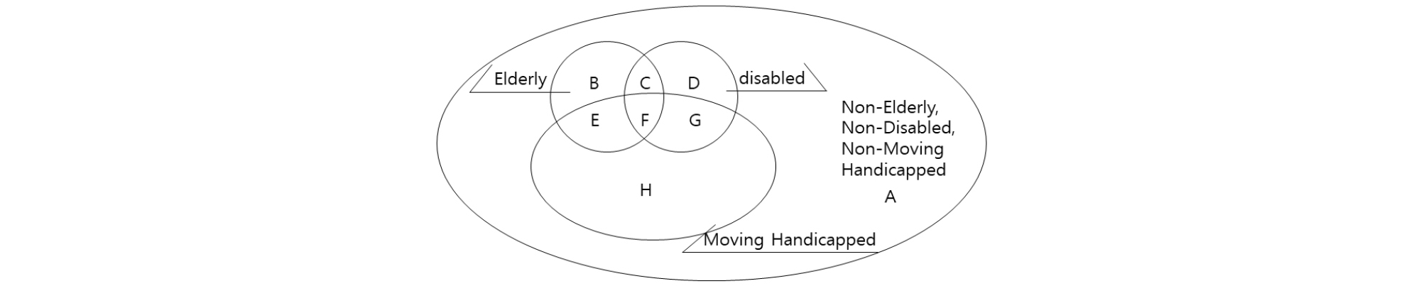 http://static.apub.kr/journalsite/sites/ksce/2019-039-06/N0110390622/images/Figure_KSCE_39_06_22_F1.jpg