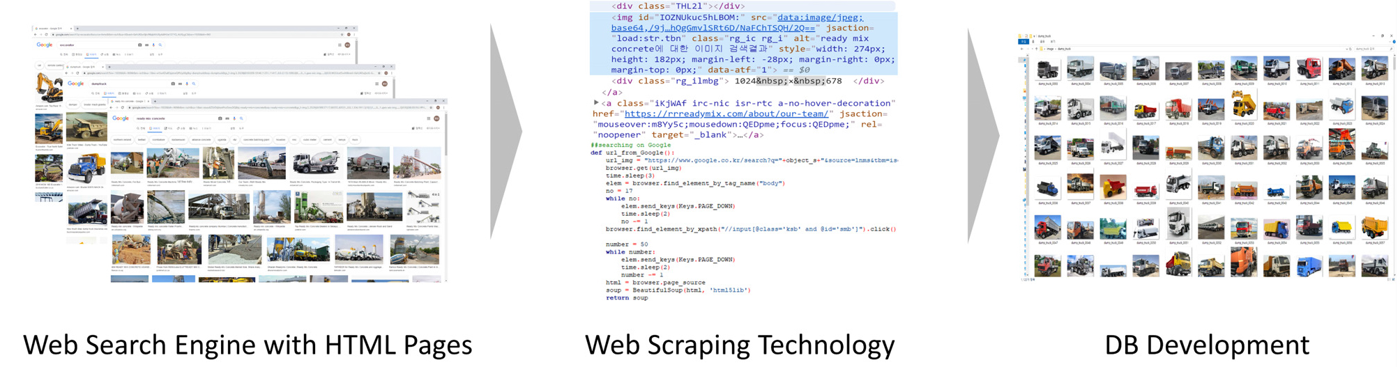 http://static.apub.kr/journalsite/sites/ksce/2019-039-06/N0110390623/images/Figure_KSCE_39_06_23_F1.jpg