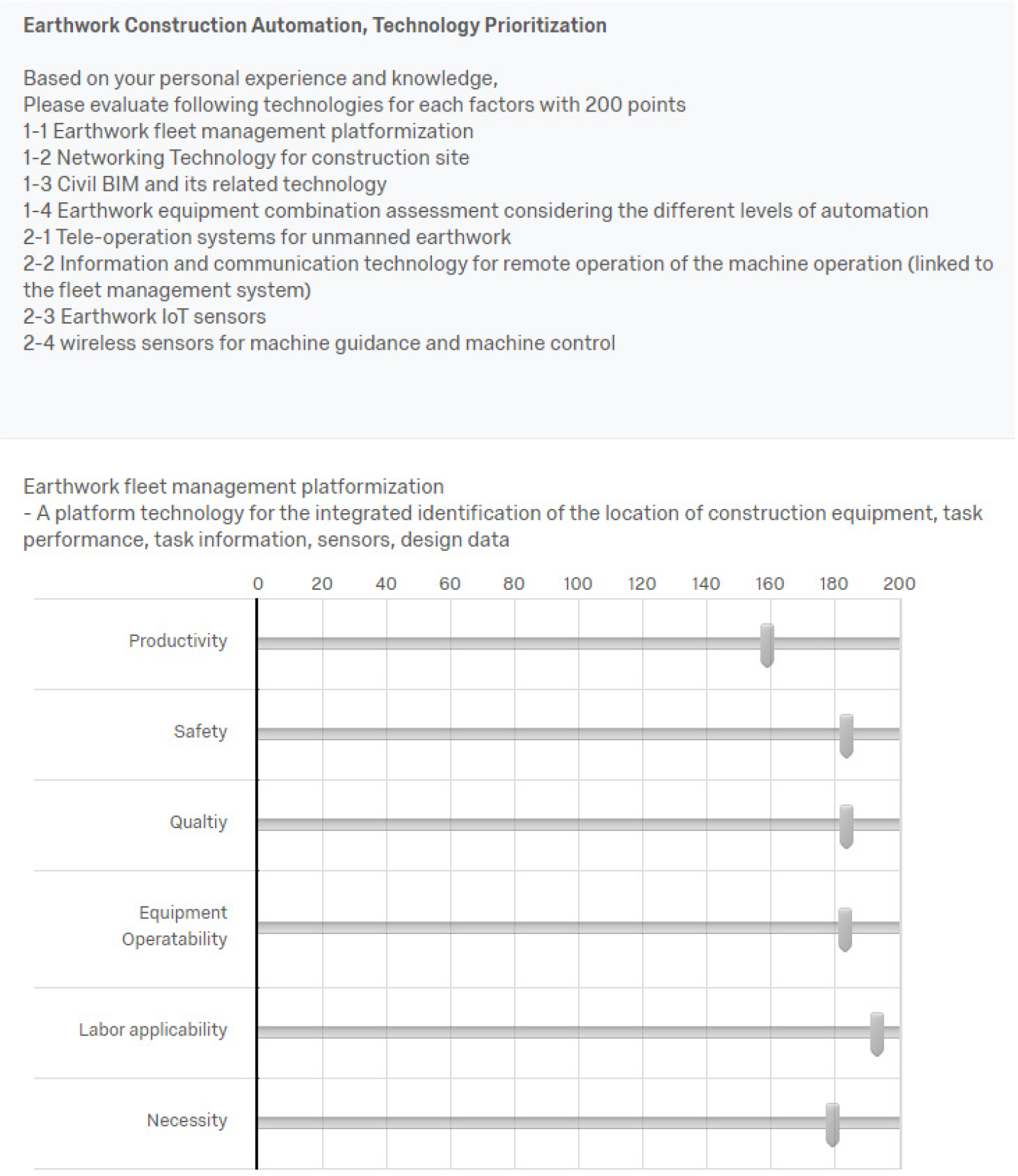 http://static.apub.kr/journalsite/sites/ksce/2019-039-06/N0110390624/images/Figure_KSCE_39_06_24_F3.jpg