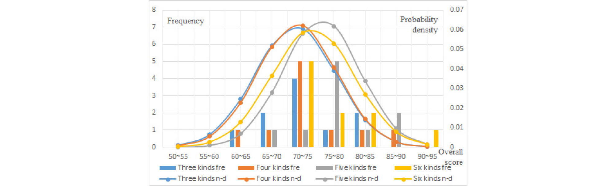 http://static.apub.kr/journalsite/sites/ksce/2019-039-06/N0110390625/images/Figure_KSCE_39_06_25_F7.jpg