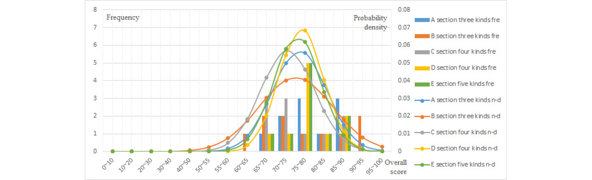 http://static.apub.kr/journalsite/sites/ksce/2019-039-06/N0110390625/images/Figure_KSCE_39_06_25_F8.jpg