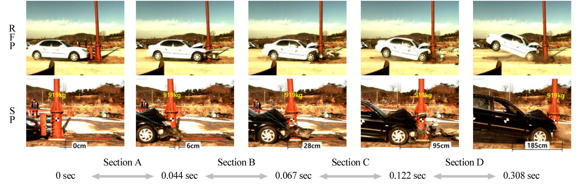 http://static.apub.kr/journalsite/sites/ksce/2020-040-01/N0110400101/images/Figure_KSCE_40_01_01_F10.jpg
