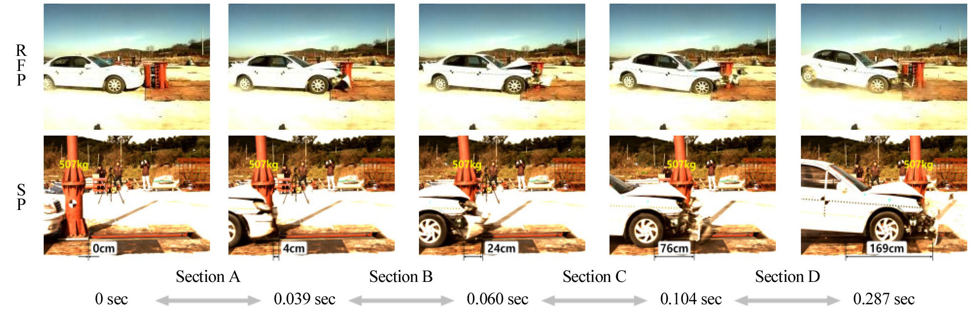 http://static.apub.kr/journalsite/sites/ksce/2020-040-01/N0110400101/images/Figure_KSCE_40_01_01_F9.jpg