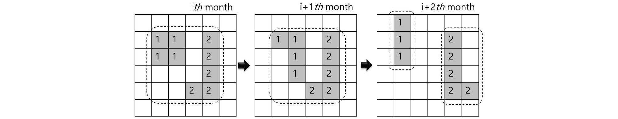 http://static.apub.kr/journalsite/sites/ksce/2020-040-01/N0110400103/images/Figure_KSCE_40_01_03_F1.jpg