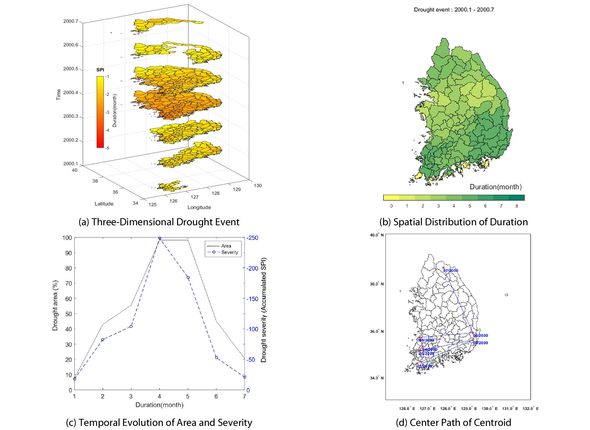 http://static.apub.kr/journalsite/sites/ksce/2020-040-01/N0110400103/images/Figure_KSCE_40_01_03_F2.jpg