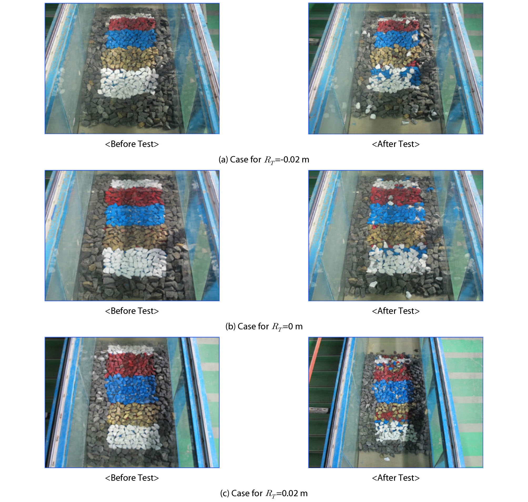 http://static.apub.kr/journalsite/sites/ksce/2020-040-01/N0110400104/images/Figure_KSCE_40_01_04_F2.jpg