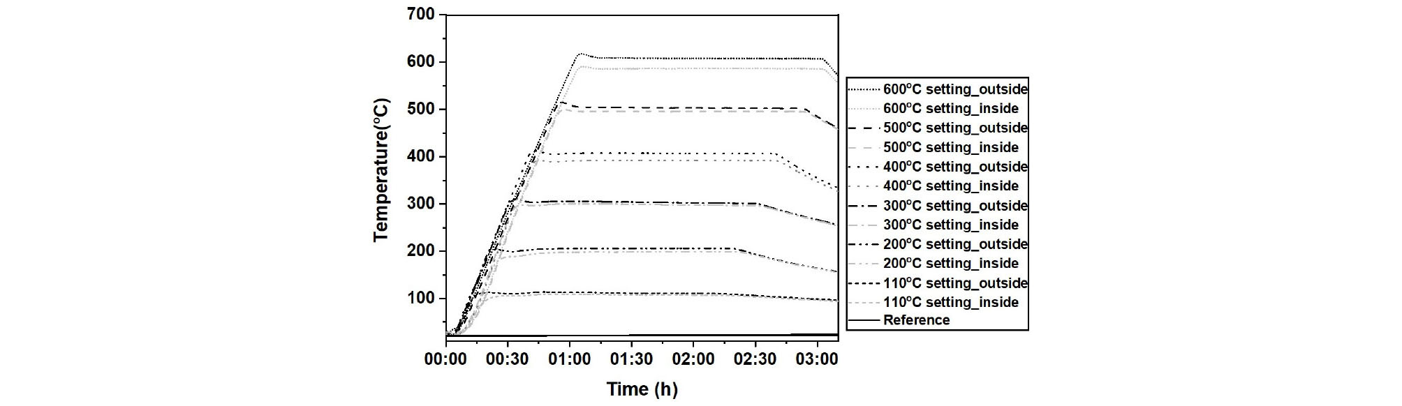 http://static.apub.kr/journalsite/sites/ksce/2020-040-01/N0110400106/images/Figure_KSCE_40_01_06_F5.jpg