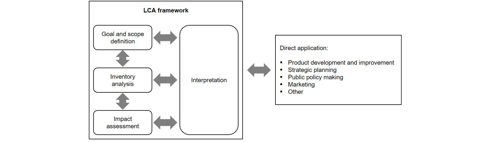 http://static.apub.kr/journalsite/sites/ksce/2020-040-01/N0110400108/images/Figure_KSCE_40_01_08_F1.jpg