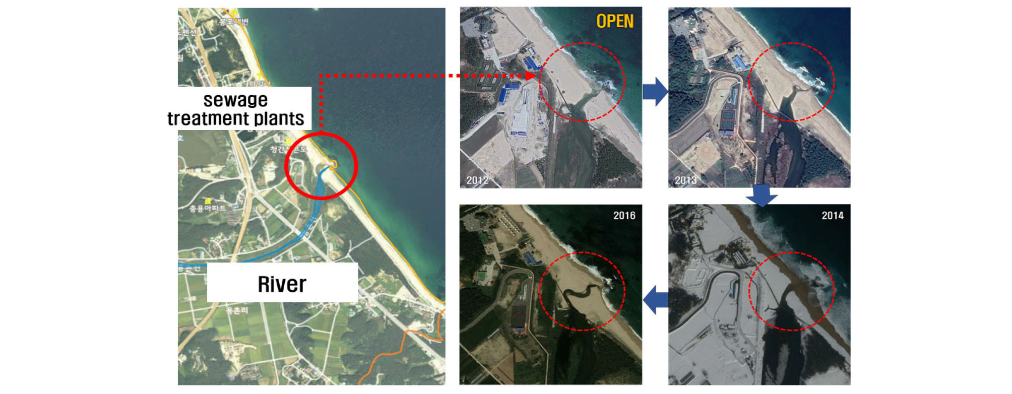 http://static.apub.kr/journalsite/sites/ksce/2020-040-01/N0110400115/images/Figure_KSCE_40_01_15_F1.jpg