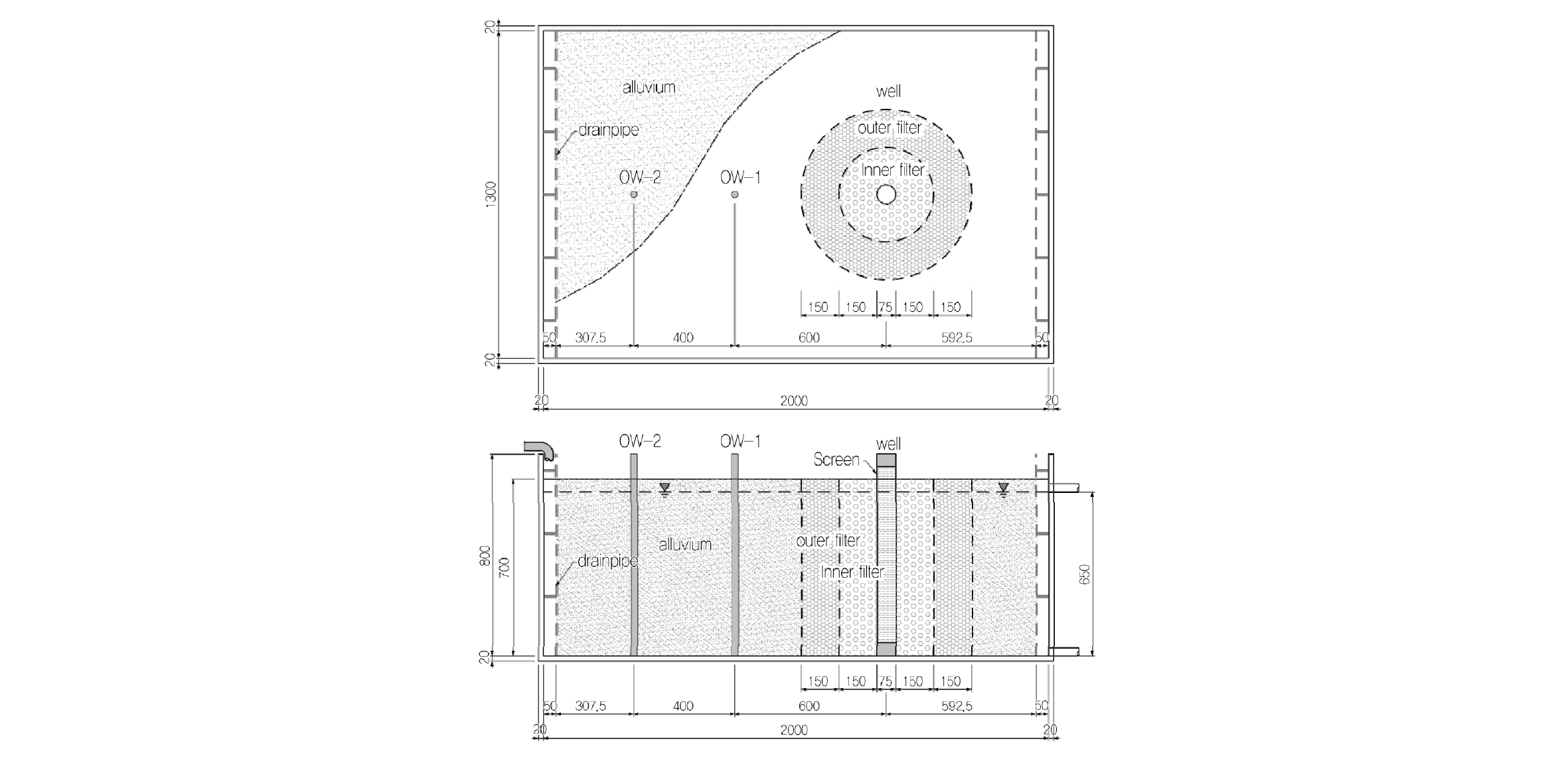 http://static.apub.kr/journalsite/sites/kseg/2018-028-01/N0520280109/images/kseg_28_01_09_F2.jpg