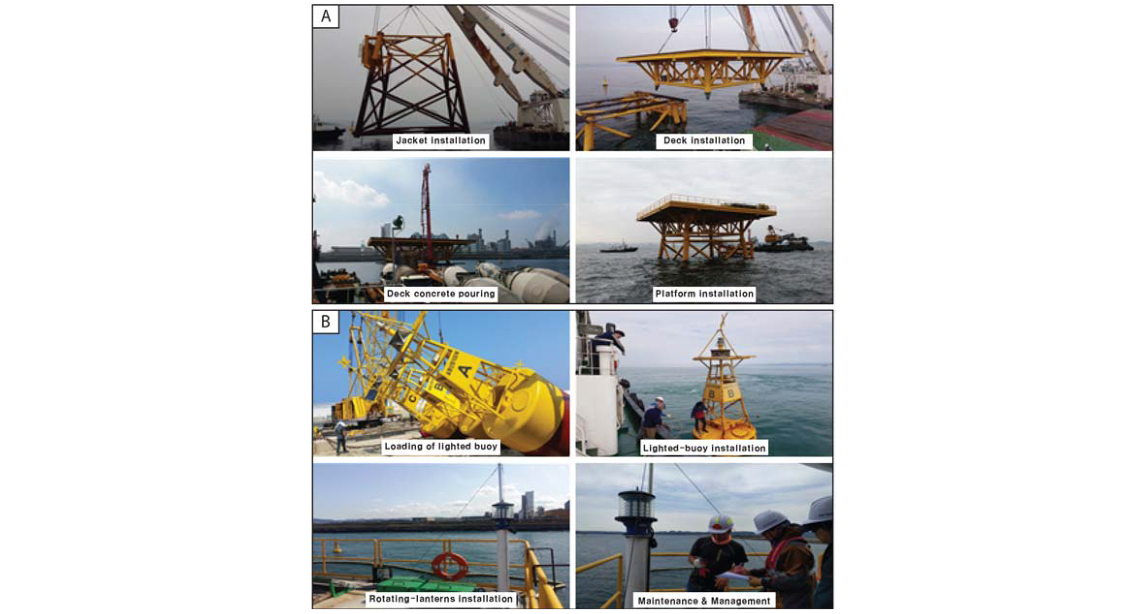 http://static.apub.kr/journalsite/sites/kseg/2018-028-02/N0520280201/images/kseg_28_02_01_F12.jpg