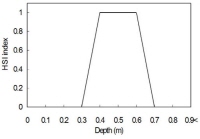 http://static.apub.kr/journalsite/sites/kseie/2014-001-01/N0190010106/images/PIC7195.gif