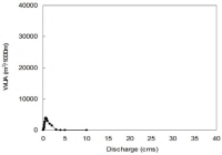 http://static.apub.kr/journalsite/sites/kseie/2014-001-01/N0190010106/images/PIC7262.gif
