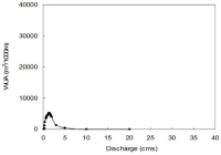 http://static.apub.kr/journalsite/sites/kseie/2014-001-01/N0190010106/images/PIC72F0.gif