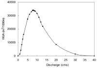 http://static.apub.kr/journalsite/sites/kseie/2014-001-01/N0190010106/images/PIC739E.gif