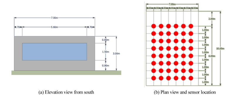 http://static.apub.kr/journalsite/sites/kses/2016-036-06/N0600360604/images/Figure_KSES_36_06_04_F4.jpg