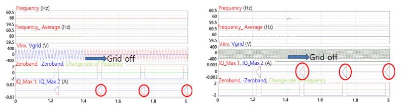 http://static.apub.kr/journalsite/sites/kses/2017-037-03/N0600370302/images/Figure_KSES_37_03_02_F9.jpg