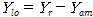 http://static.apub.kr/journalsite/sites/kses/2017-037-03/N0600370303/images/PIC1908.gif