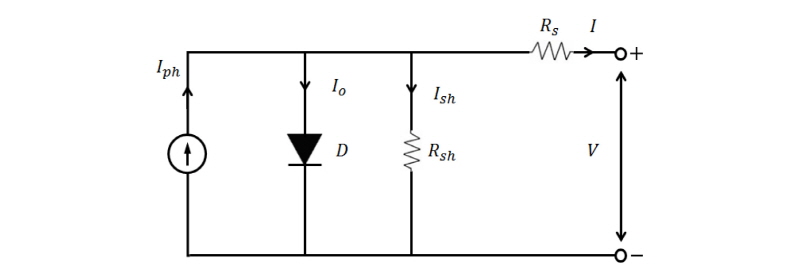 http://static.apub.kr/journalsite/sites/kses/2017-037-04/N0600370403/images/Figure_KSES_37_04_03_F10.jpg