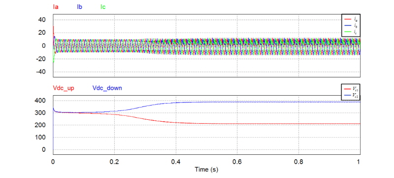 http://static.apub.kr/journalsite/sites/kses/2017-037-06/N0600370601/images/Figure_KSES_37_06_01_F7.jpg