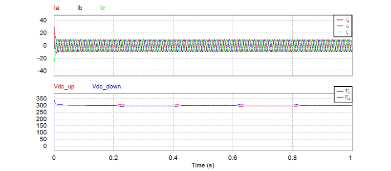http://static.apub.kr/journalsite/sites/kses/2017-037-06/N0600370601/images/Figure_KSES_37_06_01_F8.jpg