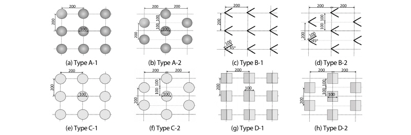 http://static.apub.kr/journalsite/sites/kses/2018-038-02/N0600380203/images/Figure_KSES_38_02_03_F3.jpg