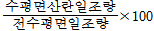 http://static.apub.kr/journalsite/sites/kses/2018-038-03/N0600380301/images/PICE9AC.gif