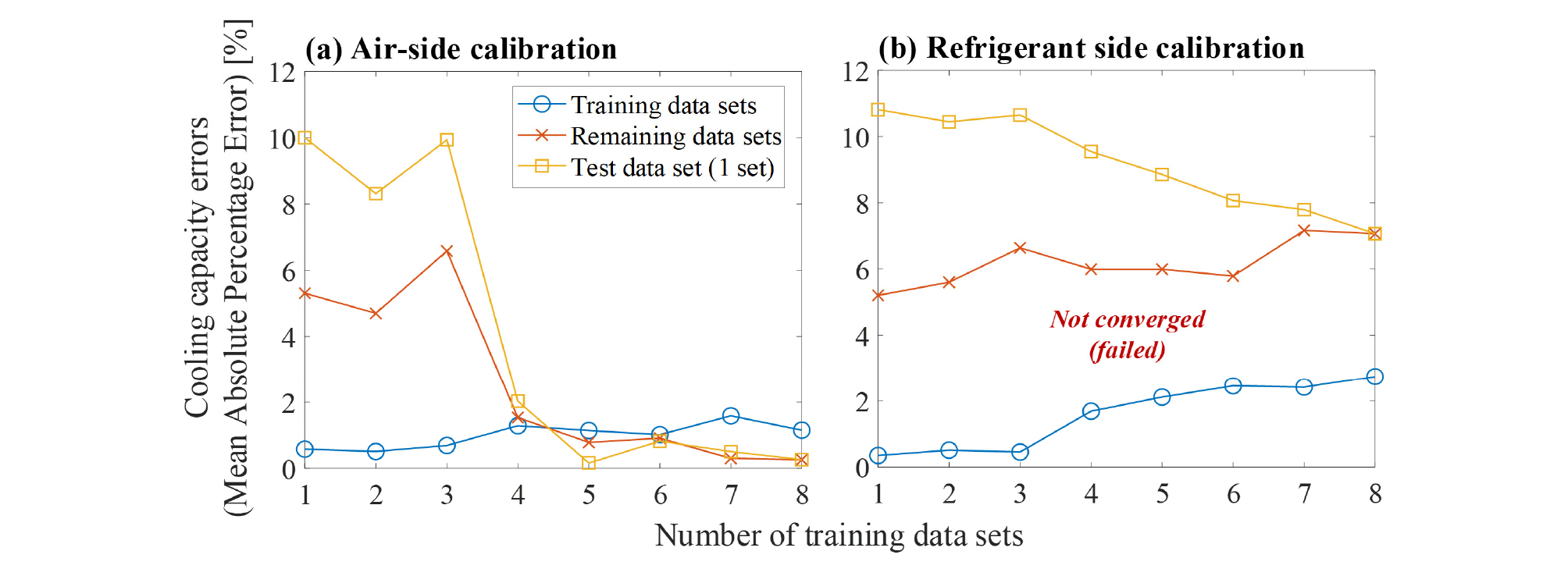 http://static.apub.kr/journalsite/sites/kses/2018-038-06/N0600380606/images/Figure_KSES_38_06_06_F3.jpg
