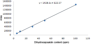 http://static.apub.kr/journalsite/sites/kshs/2014-032-06/N0130320610/images/PIC20E7.gif