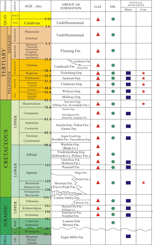 http://static.apub.kr/journalsite/sites/ksmer/2013-050-06/N033050061341/images/PICCC1D.jpg
