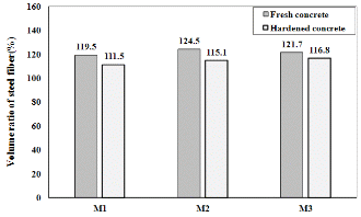 http://static.apub.kr/journalsite/sites/ksmer/2013-050-06/N033050061352/images/PICE41A.gif