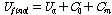 http://static.apub.kr/journalsite/sites/ksmer/2013-050-06/N033050061353/images/PICEF83.gif