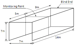 http://static.apub.kr/journalsite/sites/ksmer/2013-050-06/N033050061353/images/PICF8B9.gif