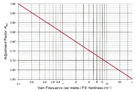 http://static.apub.kr/journalsite/sites/ksmer/2013-050-06/N033050061385/images/PICCB0F.gif