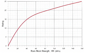 http://static.apub.kr/journalsite/sites/ksmer/2013-050-06/N033050061385/images/PICCB4F.gif