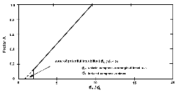 http://static.apub.kr/journalsite/sites/ksmer/2013-050-06/N033050061385/images/PICD04C.gif