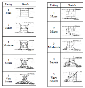 http://static.apub.kr/journalsite/sites/ksmer/2013-050-06/N033050061385/images/PICD234.gif