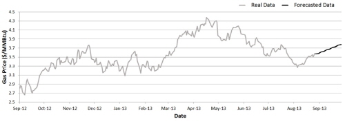 http://static.apub.kr/journalsite/sites/ksmer/2014-051-06/N0330510601/images/PIC6D03.jpg