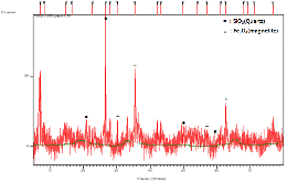http://static.apub.kr/journalsite/sites/ksmer/2014-051-06/N0330510603/images/PICA7A7.gif