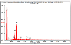 http://static.apub.kr/journalsite/sites/ksmer/2014-051-06/N0330510603/images/PICA953.gif