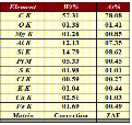 http://static.apub.kr/journalsite/sites/ksmer/2014-051-06/N0330510603/images/PICA9D3.gif