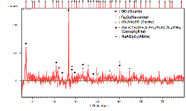 http://static.apub.kr/journalsite/sites/ksmer/2014-051-06/N0330510603/images/PICAD28.gif