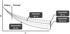 http://static.apub.kr/journalsite/sites/ksmer/2014-051-06/N0330510605/images/PICD059.gif