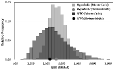 http://static.apub.kr/journalsite/sites/ksmer/2014-051-06/N0330510605/images/PICE75A.gif