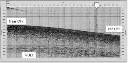 http://static.apub.kr/journalsite/sites/ksmer/2014-051-06/N0330510609/images/PIC2B2C.png