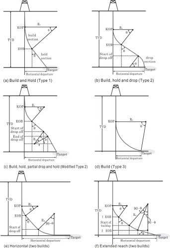 http://static.apub.kr/journalsite/sites/ksmer/2014-051-06/N0330510610/images/PIC4DA7.jpg