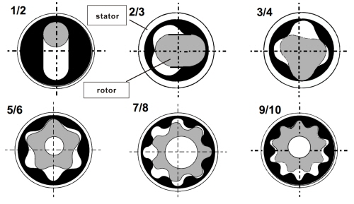 http://static.apub.kr/journalsite/sites/ksmer/2014-051-06/N0330510610/images/PIC4F60.jpg