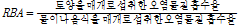 http://static.apub.kr/journalsite/sites/ksmer/2014-051-06/N0330510612/images/PIC8A2C.gif