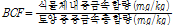 http://static.apub.kr/journalsite/sites/ksmer/2014-051-06/N0330510612/images/PIC8AC9.gif
