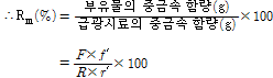 http://static.apub.kr/journalsite/sites/ksmer/2015-052-06/N0330520601/images/PIC7DE6.gif